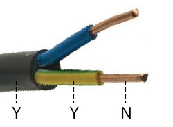 کابل مفتولی NYY