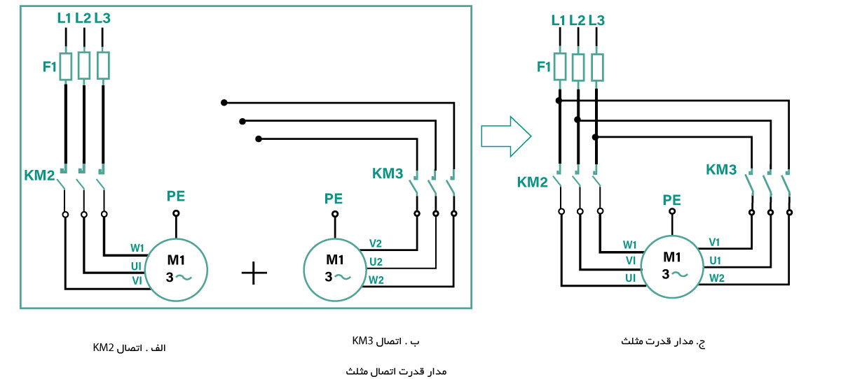 مدار قدرت اتصال مثلث