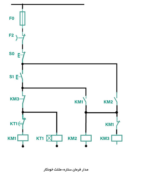 مدار فرمان راه اندازی موتور ستاره مثلث خودکار
