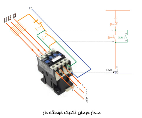 تکنیک خودنگهدار کنتاکتور