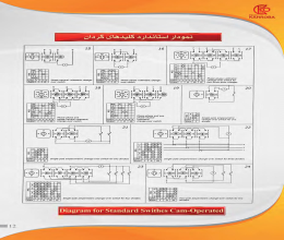 بروشور نمودار استاندارد کلید گردان کهربا