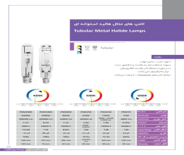 لامپ متال هالید استوانه ای