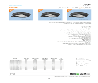 کاتالوگ چراغ خیابانی ساترن با قابلیت نصب مستقیم به لوله افقی