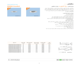 کاتالوگ چراغ دانلایت دیانا کامفورت توکار با رفلکتور مازی نور