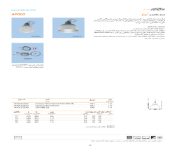 بروشور کاتالوگ چراغ رفلکتوری آپولو مازی نور