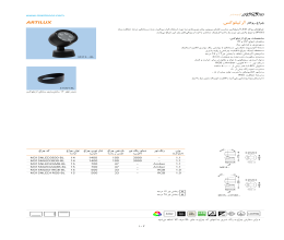 کاتالوگ چراغ روکار آرتیلوکس مازی نور