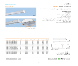 کاتالوگ چراغ روکار لومیلاین مازی نور