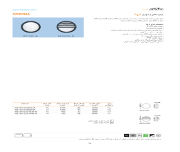 کاتالوگ  چراغ سقفی و دیواری کرونا مازی نور