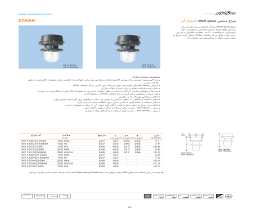 کاتالوگ چراغ صنعتی WEL GLASS استارک مازی نور