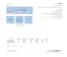 کاتالوگ چراغ ضد نم و غبار ایزولا مازی نور