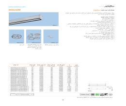 کاتالوگ چراغ ضد نم و غبار سیلیوم مازی نور