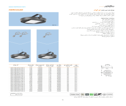 کاتالوگ چراغ ضد نم و غبار هرکولد مازی نور