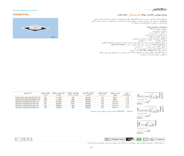 کاتالوگ چراغ مولتی دانلایت توکار اوربیتال تک خانه مازی نور