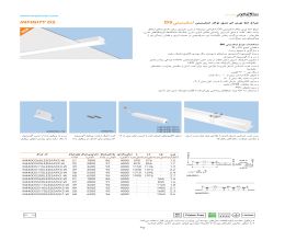 کاتالوگ چراغ های خط نوری کم عمق توکار اینفینیتی DS مازی نور