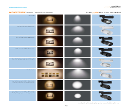 کاتالوگ اپیتک های چراغ نواترن مازی نور