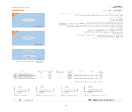 کاتالوگ  چراغ اضطراری توکار آرورا