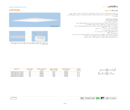 کاتالوگ پنل روکار لدیوم مازی نور