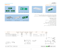 کاتالوگ چراغ اداری تجاری امیلوکس