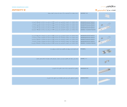 کاتالوگ قطعات چراغ اینفینیتی B مازی نور