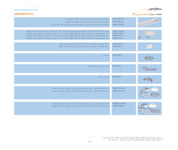 کاتالوگ قطعات چراغ اینفینیتی C مازی نور