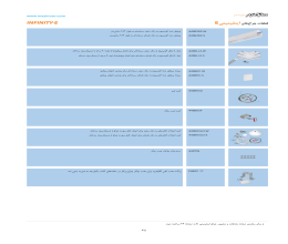 کاتالوگ قطعات چراغ اینفینیتی E مازی نور