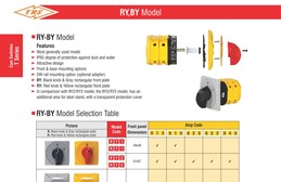 کاتالوگ کلید گردان مدل RY-BY سری T توان ره صنعت