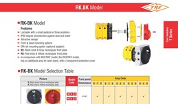 کاتالوگ کلید گردان مدل RK-BK سری T توان ره صنعت