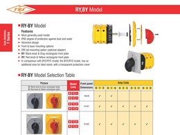 بروشور کلید گردان مدل RY-BY سری T توان ره صنعت