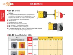 بروشور کلید گردان مدل RM-BM سری T توان ره صنعت