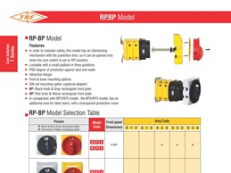 بروشور کلید گردان مدل RP-BP سری T توان ره صنعت