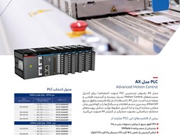 PLC مدل AX اینوت