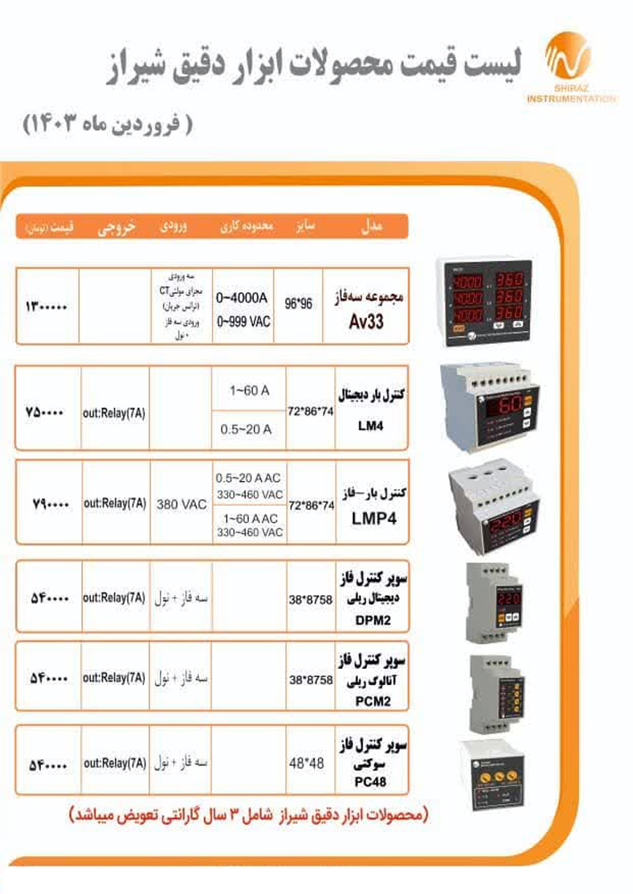 لیست قیمت ابزار دقیق شیراز