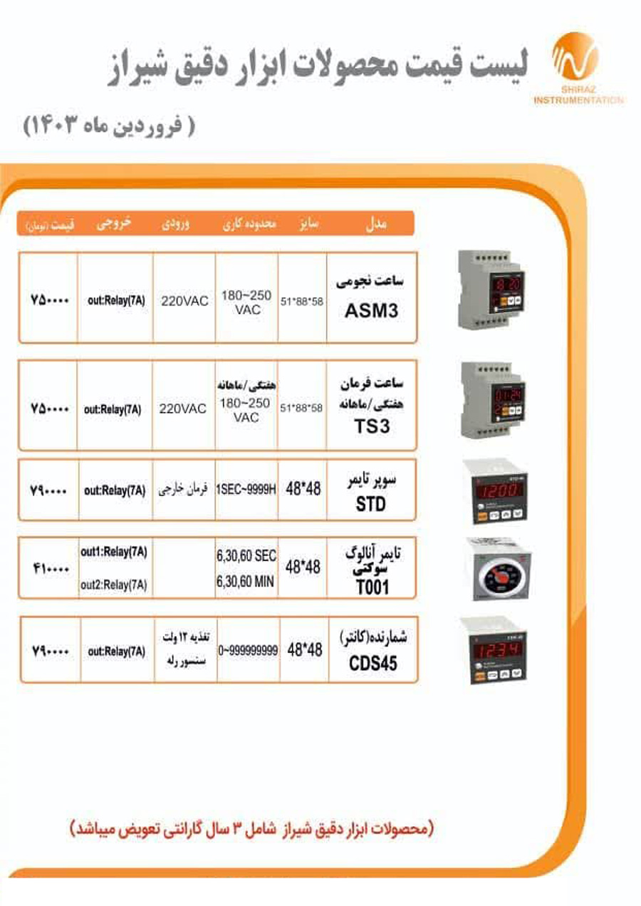 لیست قیمت ابزار دقیق شیراز