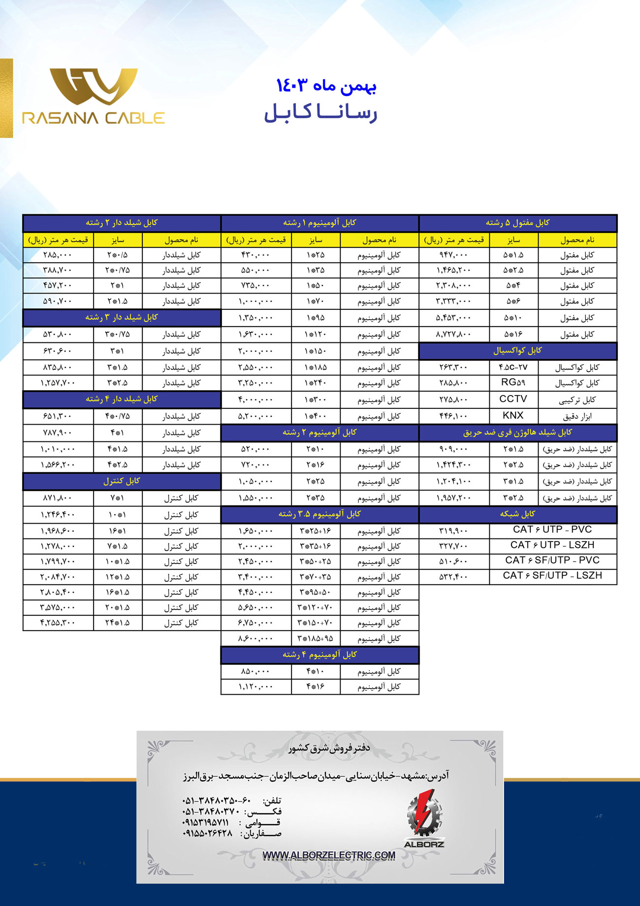 لیست قیمت رسانا کابل