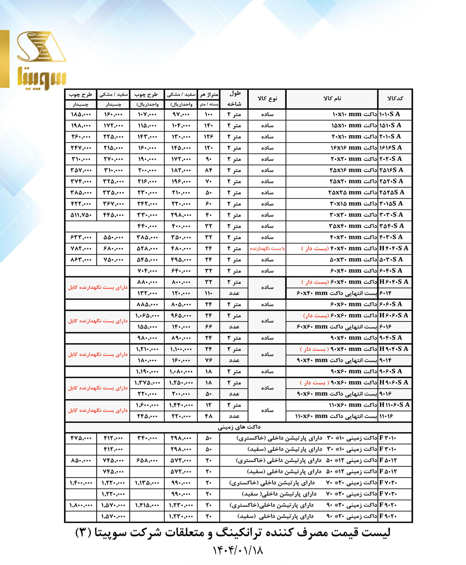 لیست قیمت سوپیتا