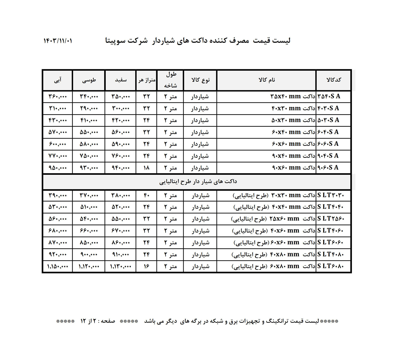 لیست قیمت سوپیتا