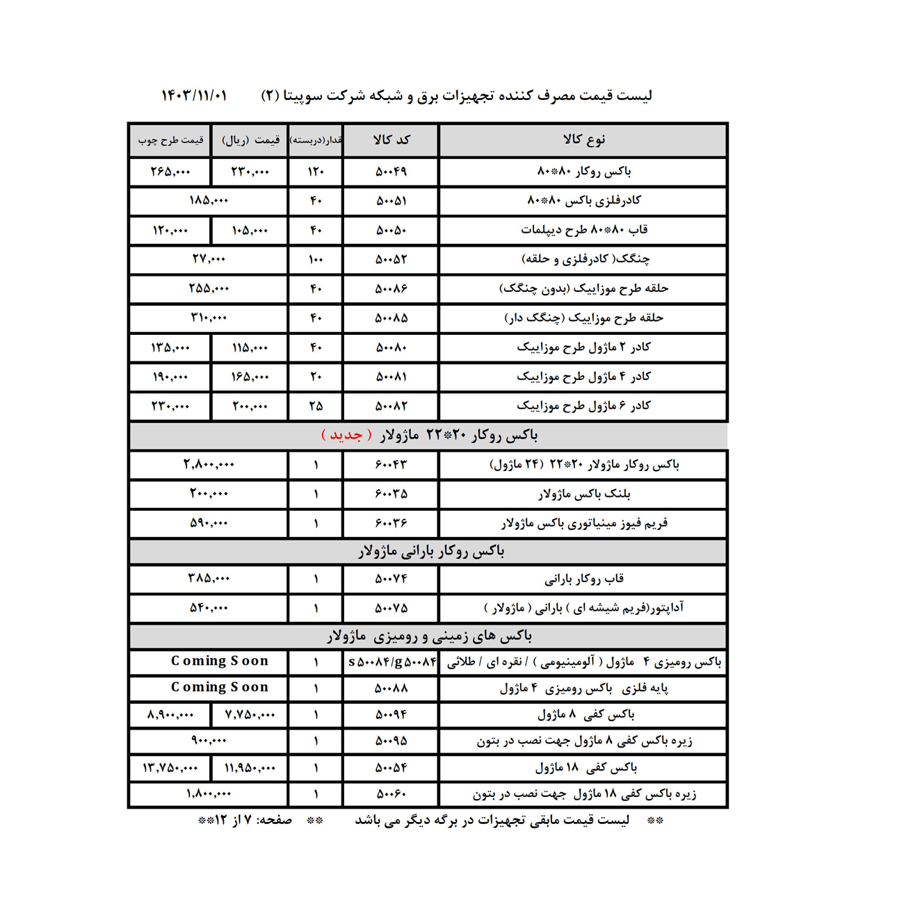 لیست قیمت سوپیتا