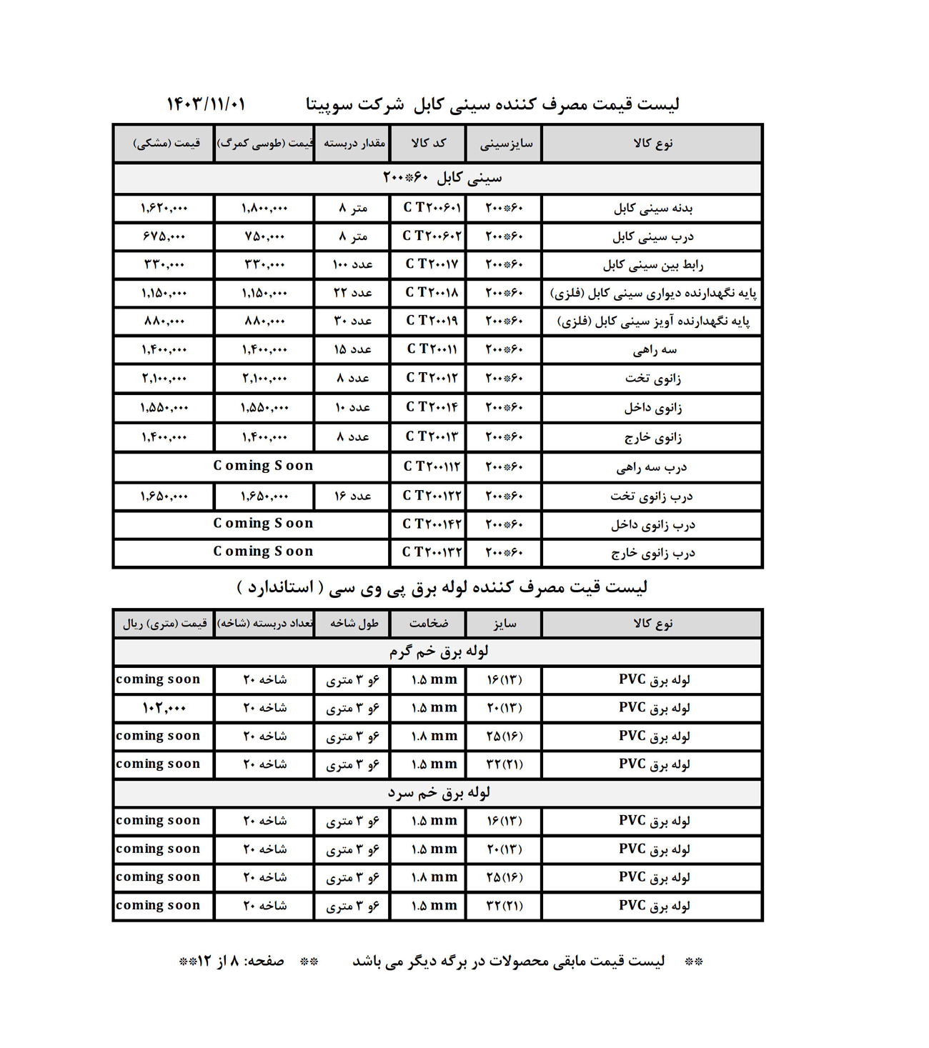 لیست قیمت سوپیتا