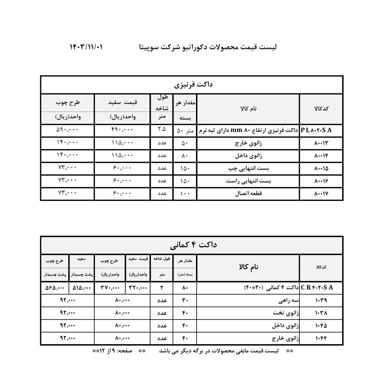 لیست قیمت سوپیتا