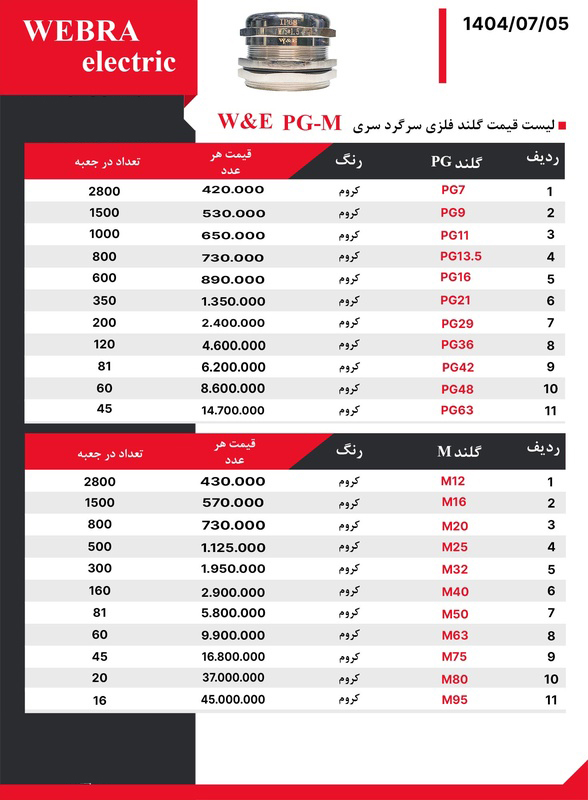 لیست قیمت W&E (وبرا الکتریک)
