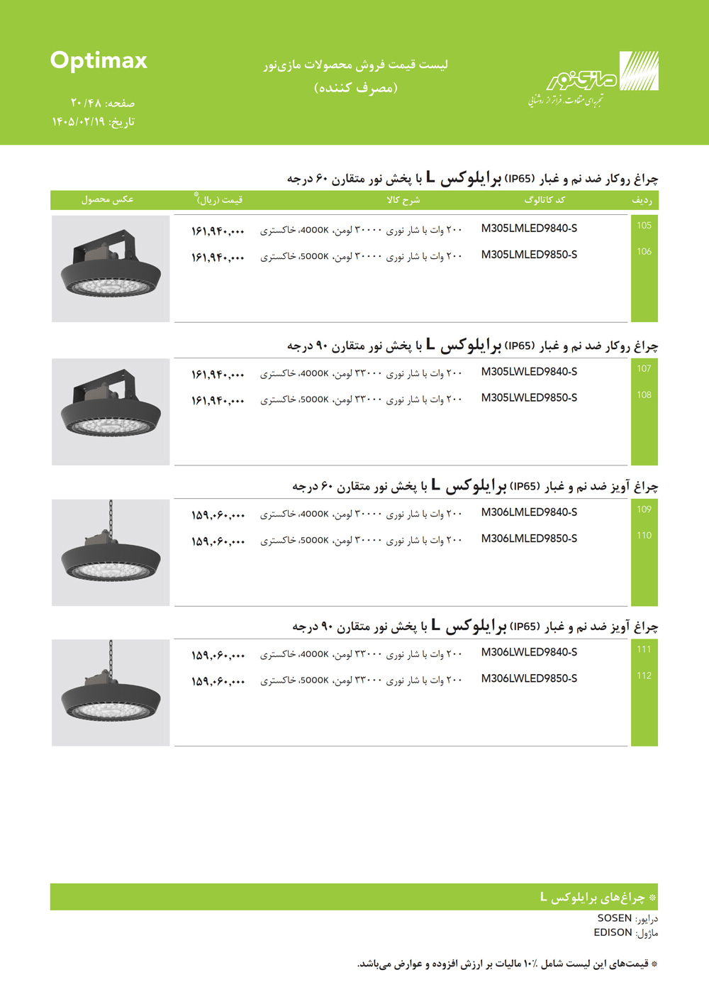 لیست قیمت اپتیمکس مازی نور