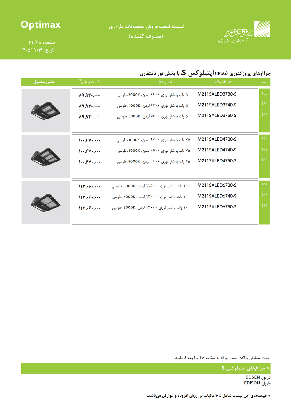 لیست قیمت اپتیمکس مازی نور