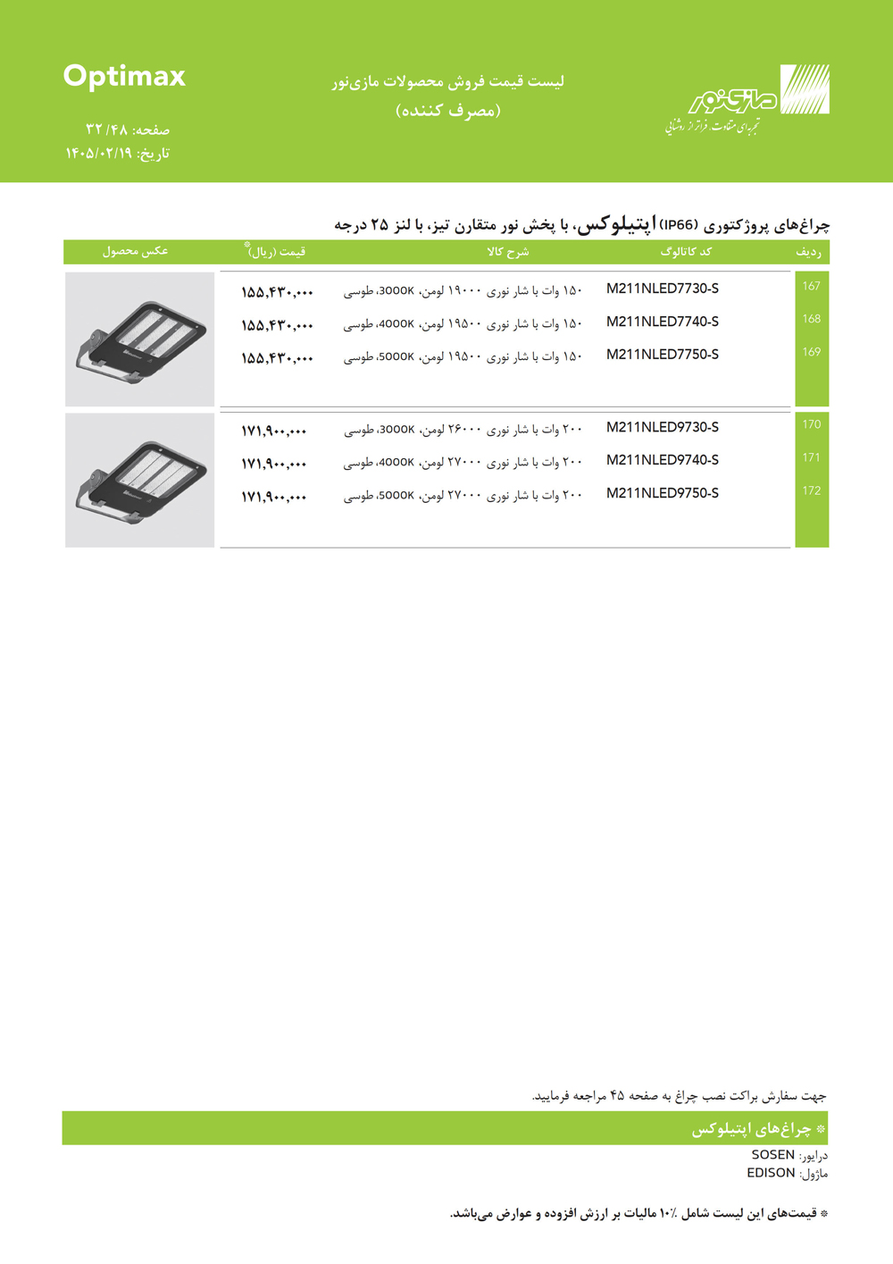 لیست قیمت اپتیمکس مازی نور