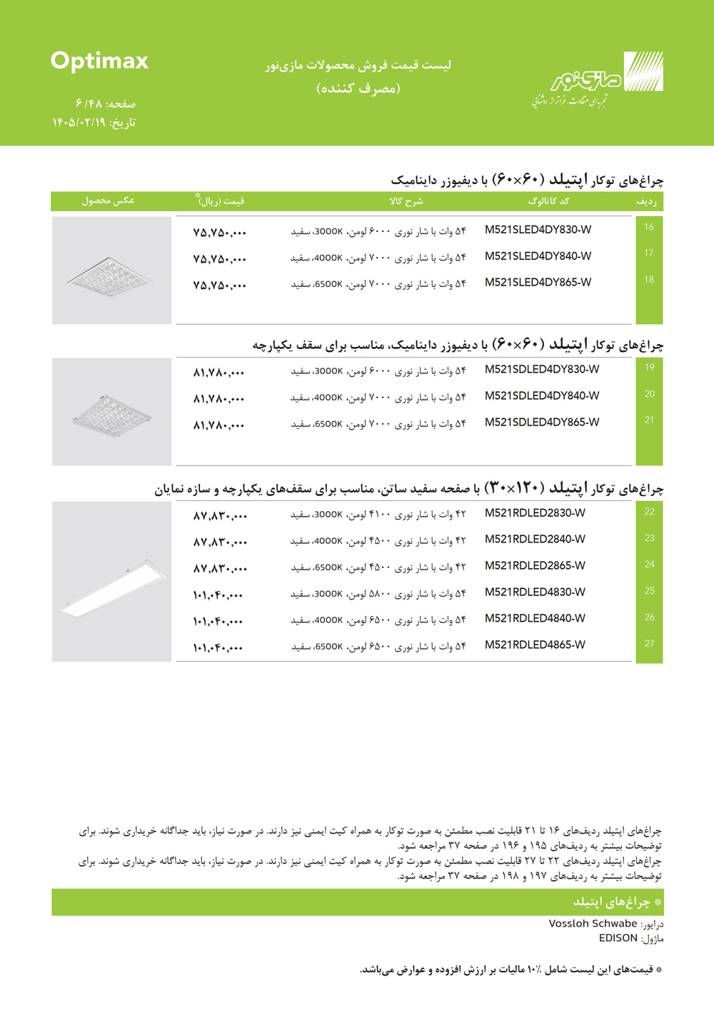 لیست قیمت اپتیمکس مازی نور