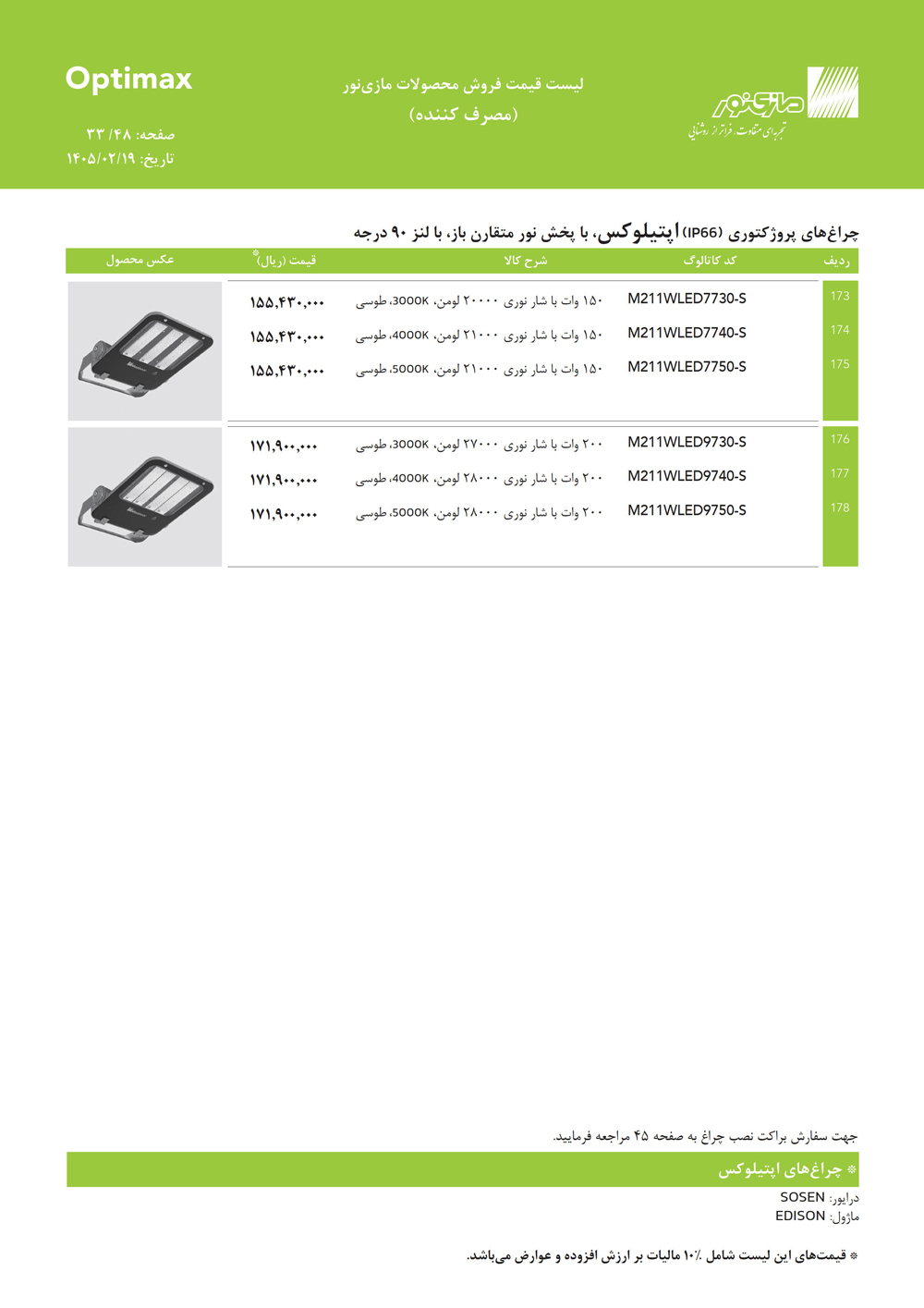 لیست قیمت اپتیمکس مازی نور