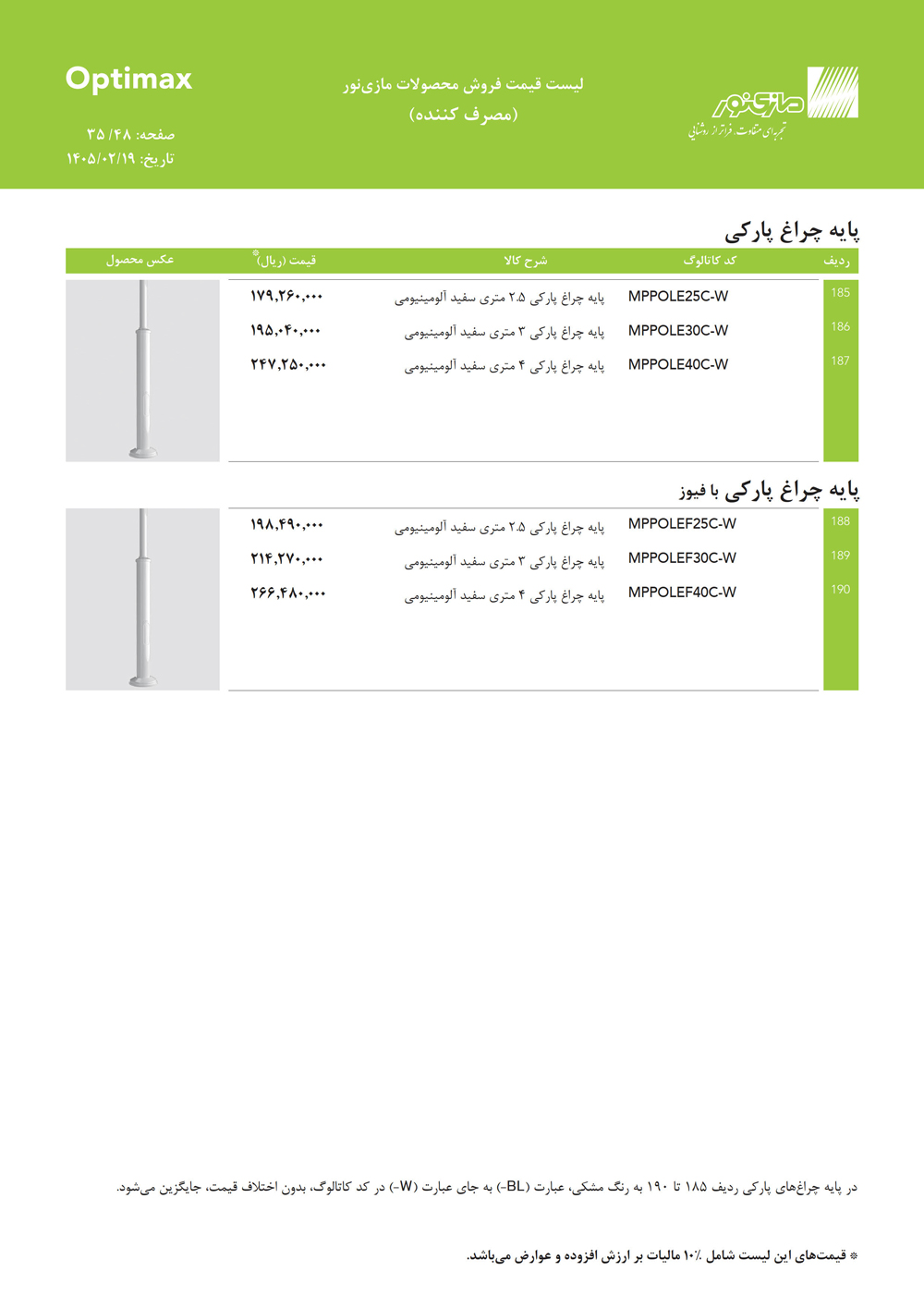 لیست قیمت اپتیمکس مازی نور