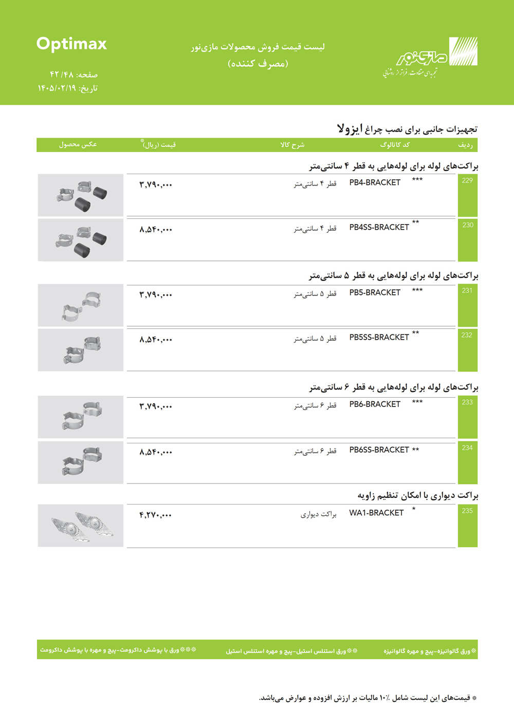 لیست قیمت اپتیمکس مازی نور