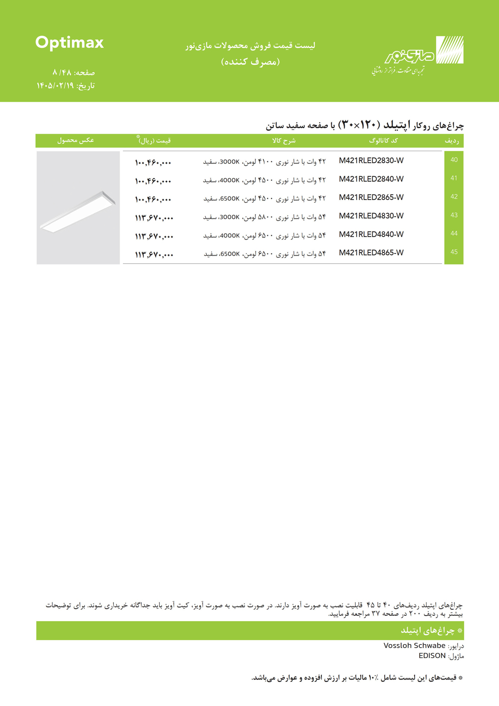 لیست قیمت اپتیمکس مازی نور