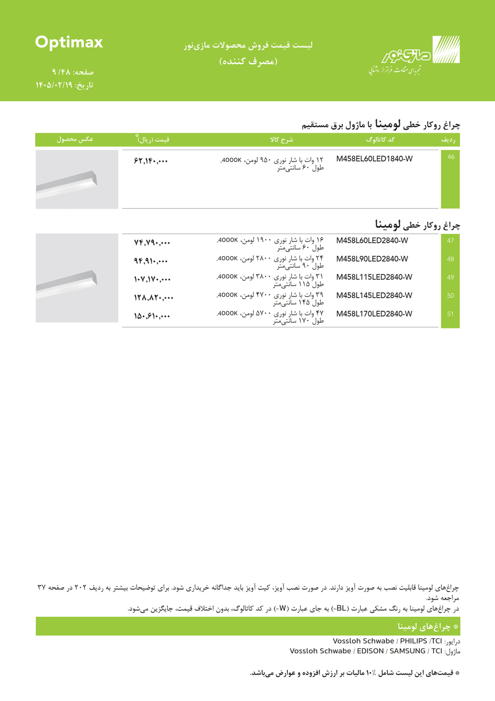لیست قیمت اپتیمکس مازی نور