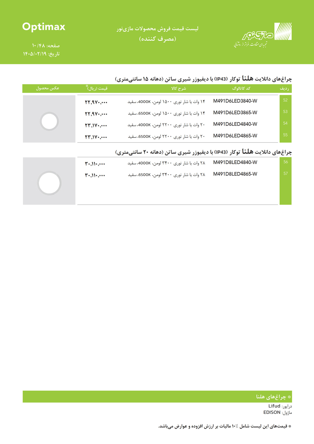 لیست قیمت اپتیمکس مازی نور